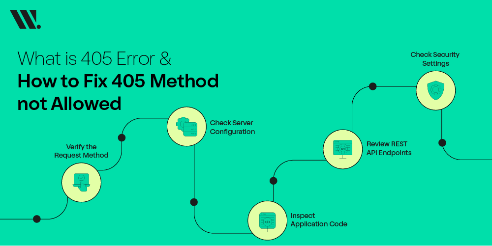 What is 405 Error & How to Fix 405 Method Not Allowed