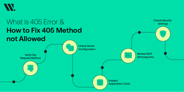 what_is_405_error.png