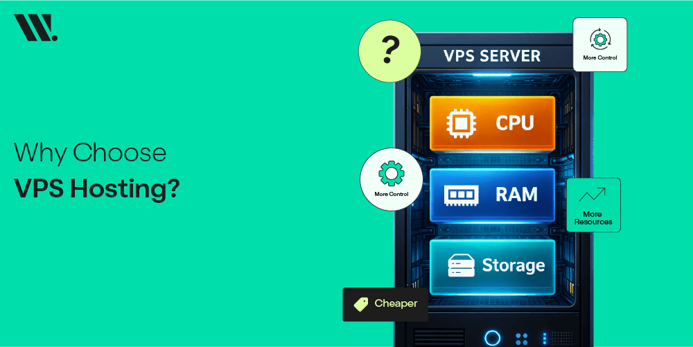 Why Choose VPS Hosting?