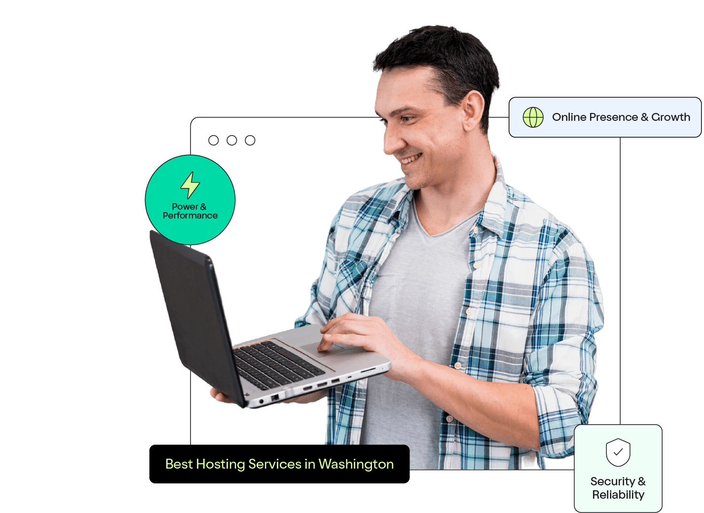 Scalable Hosting 