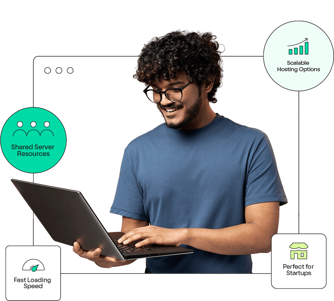 Customizable Shared Hosting 