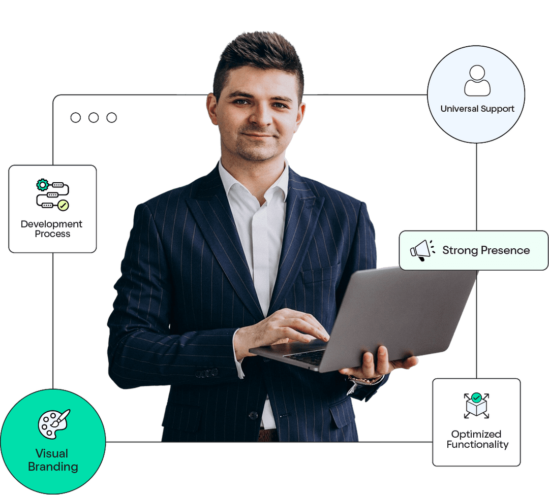 Website Development