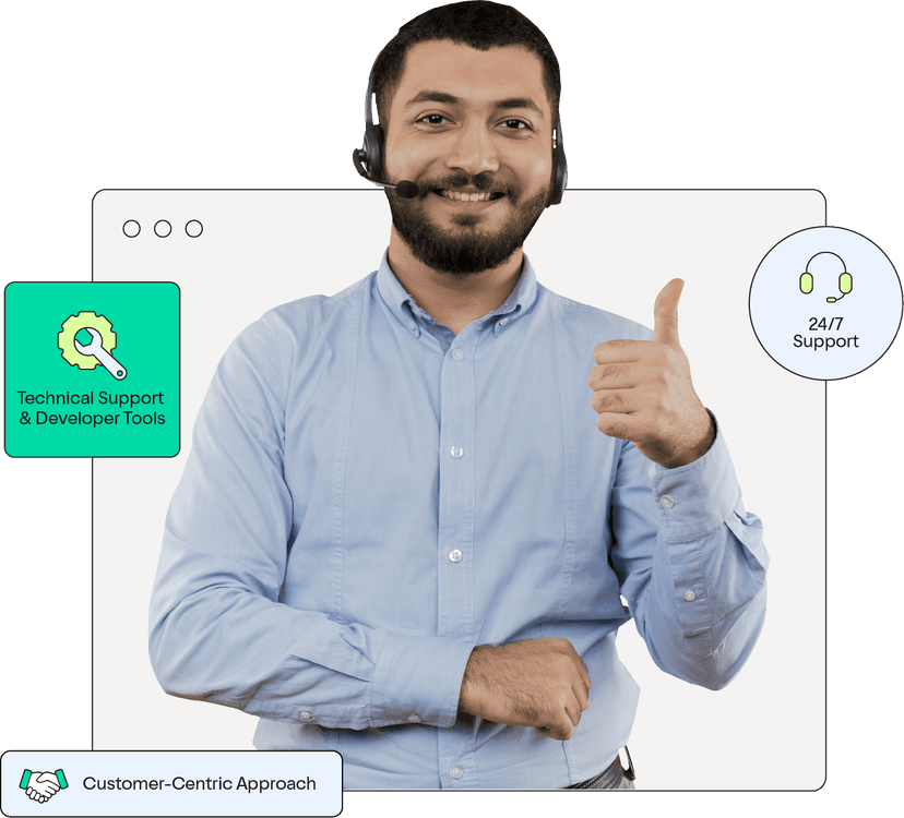Proactive Customer Support