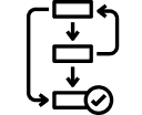 Result Oriented Approach