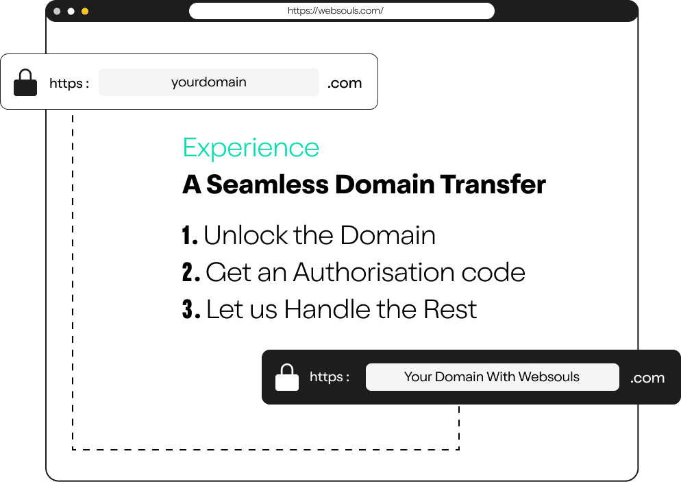 <h2>Transfer .ae domain</h2>