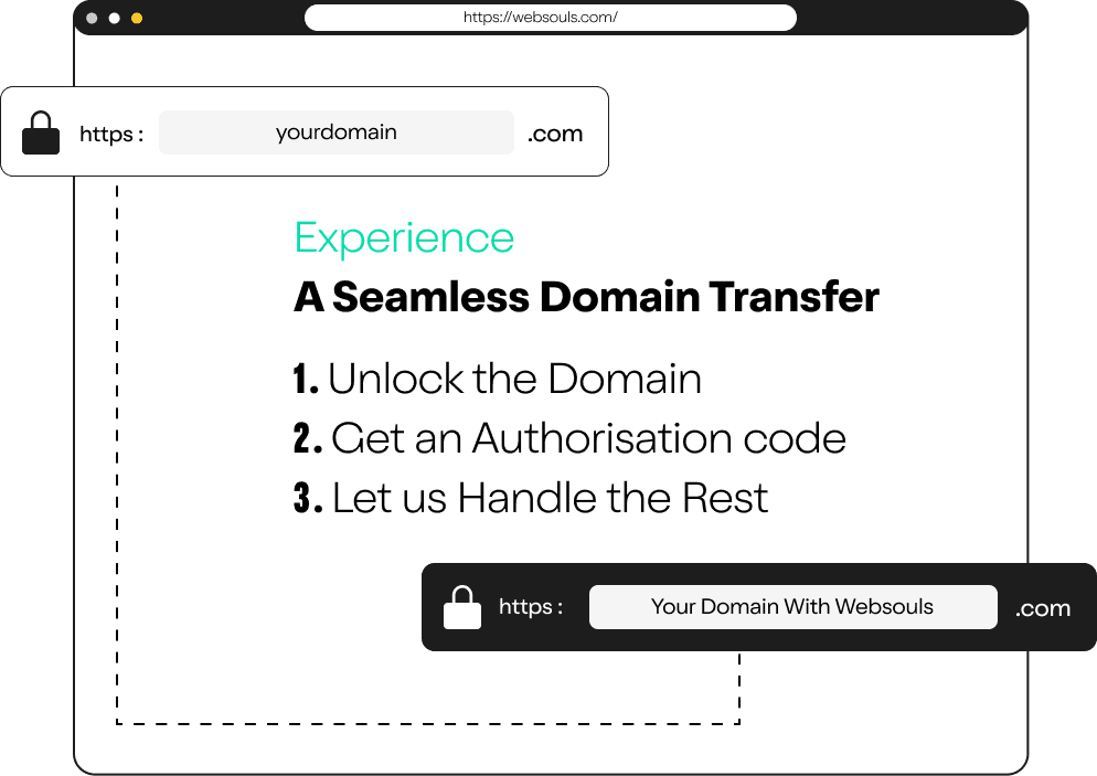 <h2>Transfer .PK Domain</h2>