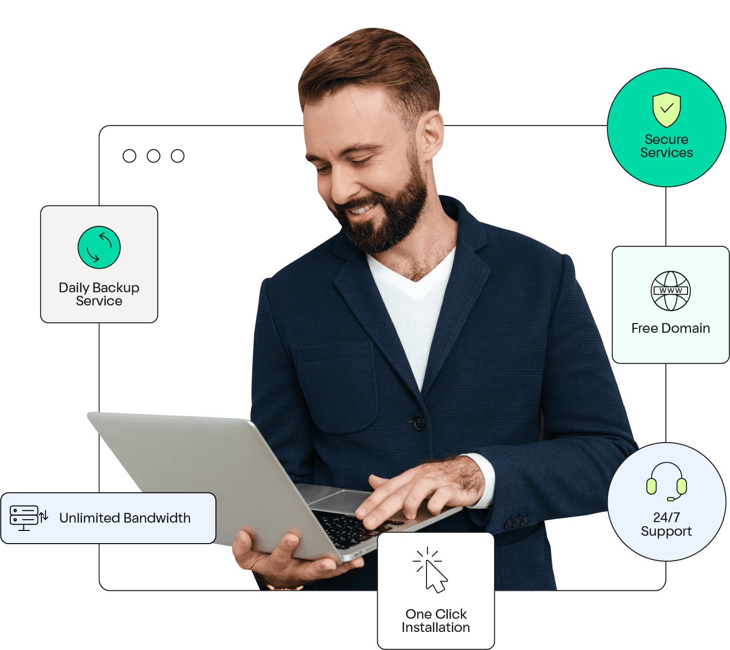 Web Hosting Services