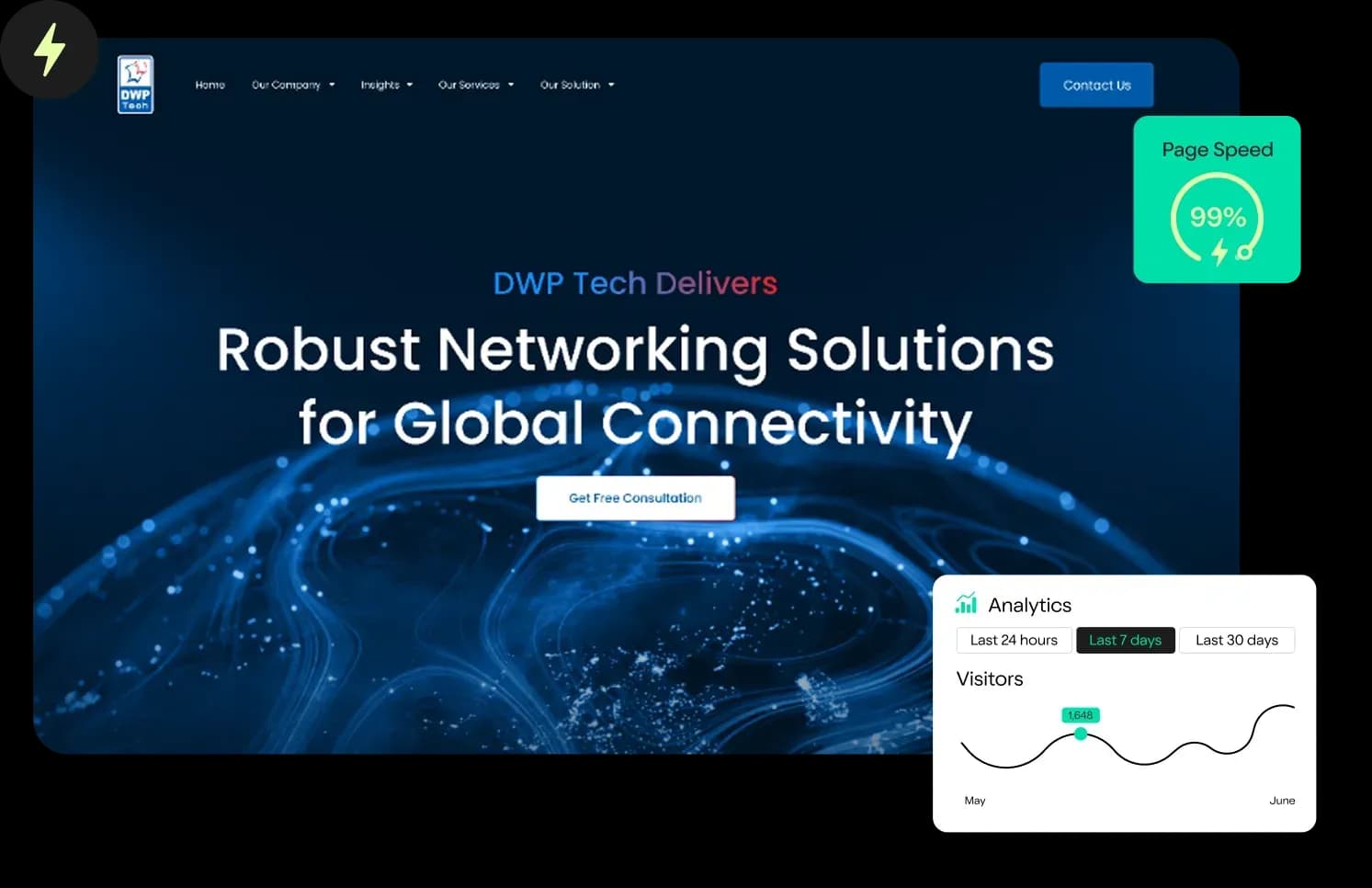 Fast Shared Hosting Built on Advanced Infrastructure
