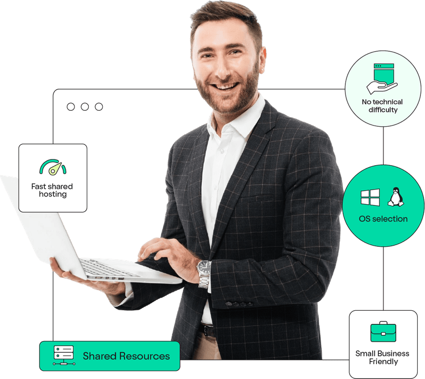 Risk Free Hosting Trial@3x1
