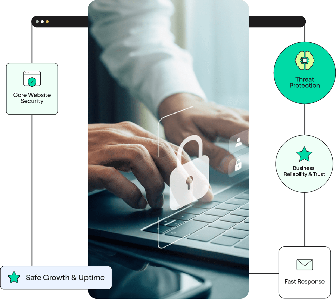 Website Security