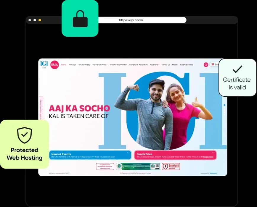 Website Coverage