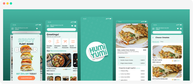 Hy App Case