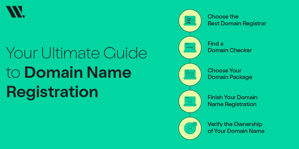 Your Ultimate Guide to Domain Name Registration