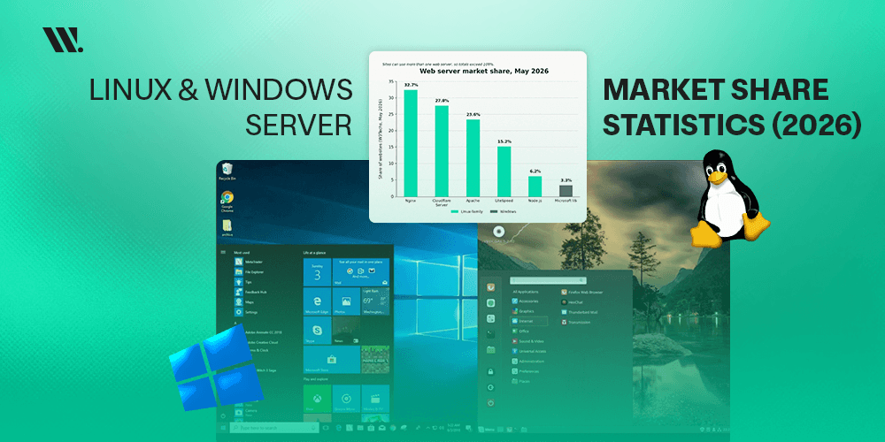 Linux & Windows Server Market Share Statistics (2026)