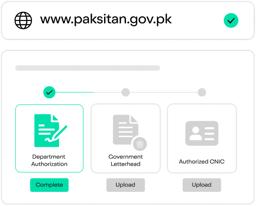 .EDU.PK Domain Requirements