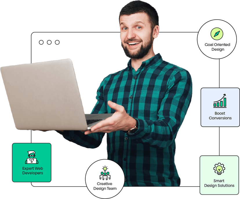 Hire Professional Website Developers@3x Hire Professional Website Developers@3x