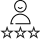 Trusted By 1000s Of Organizations1 Trusted By 1000s Of Organizations1