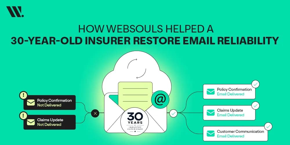 images/blog/original/Sgi-success-story.webp