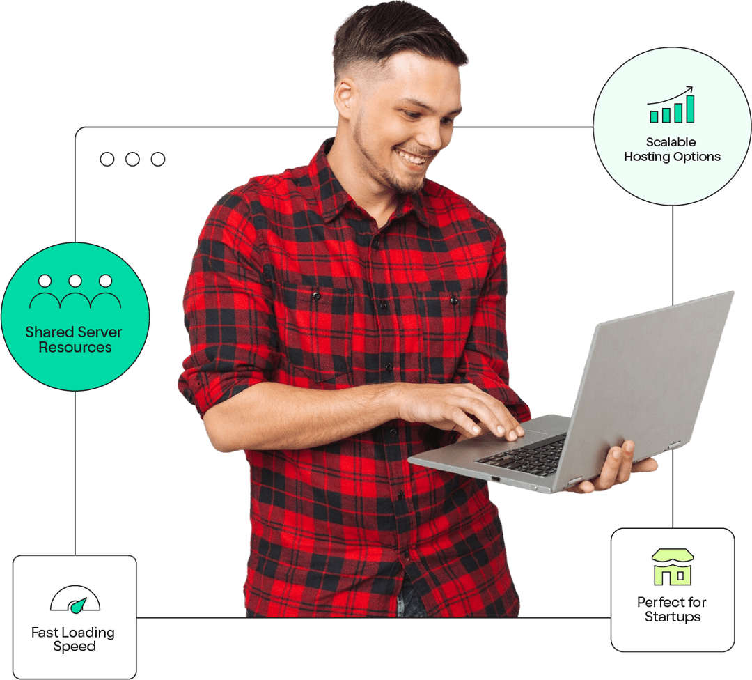 Customizable Shared Hosting Plans@3x1 Customizable Shared Hosting Plans@3x1