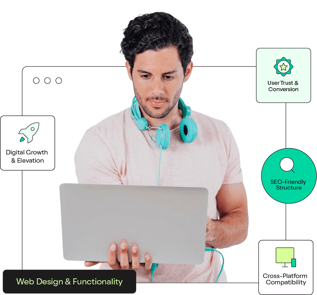 Elevate Your Digital Presence@3x 81 Elevate Your Digital Presence@3x 81