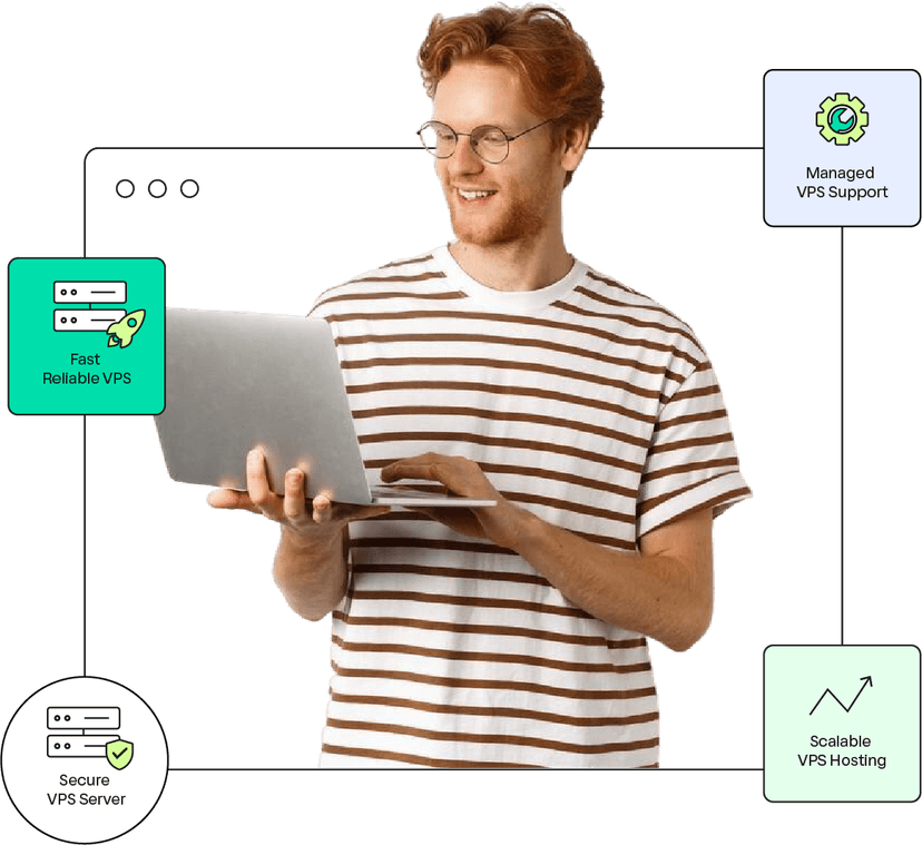 Managed VPS Hosting Made Easy@3x1 Managed VPS Hosting Made Easy@3x1
