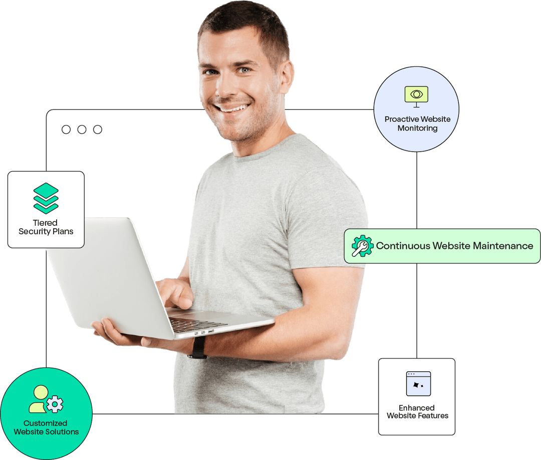 Multiple Website Security Packages@3x1 Multiple Website Security Packages@3x1