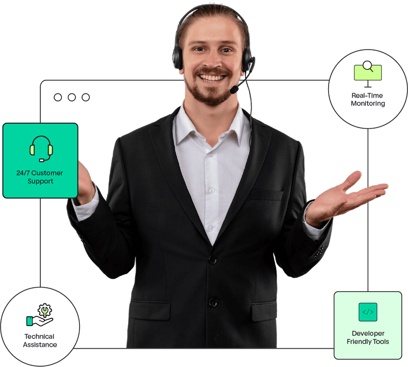 Proactive, Expert Customer Support@3x1 Proactive, Expert Customer Support@3x1