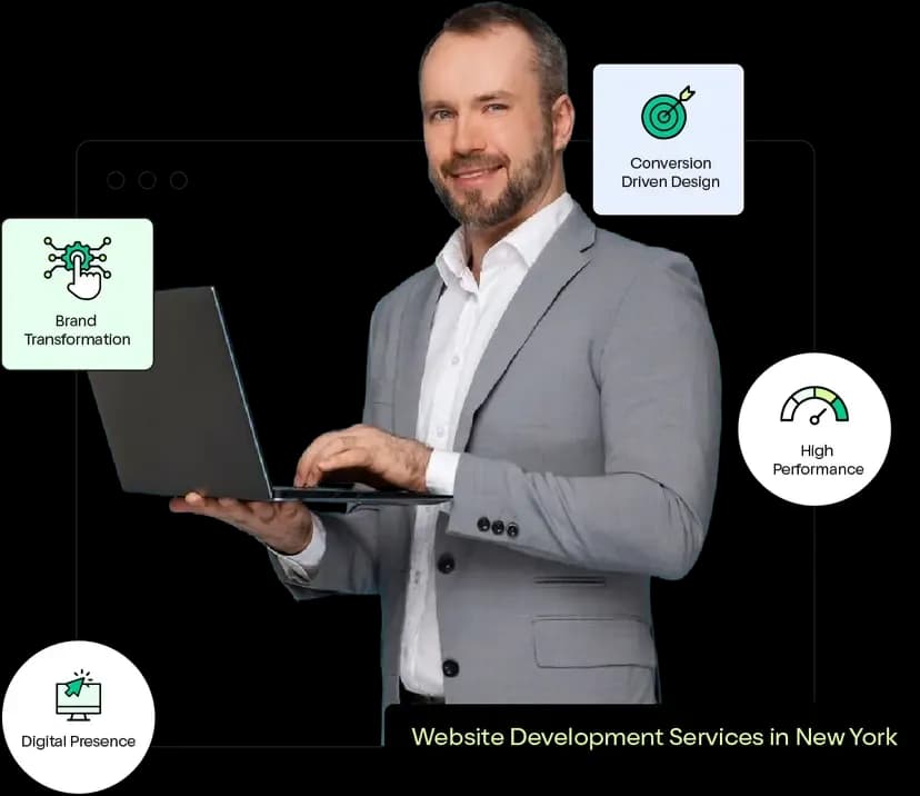 Website Development Services Website Development Services
