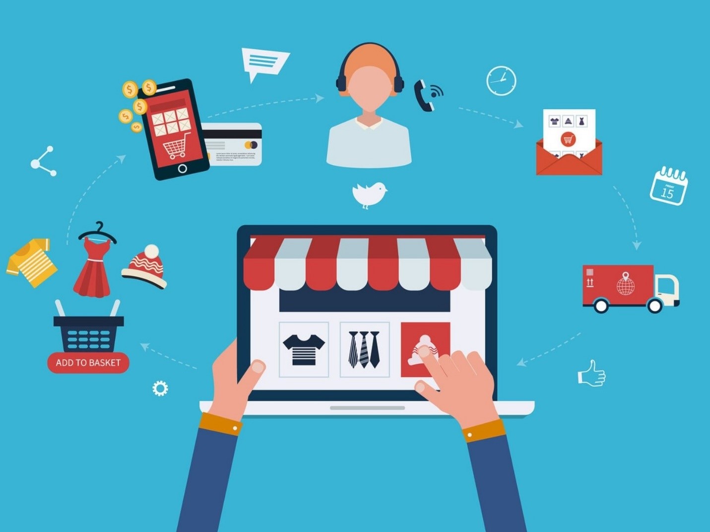 10 Tips for Successful Ecommerce Website Development