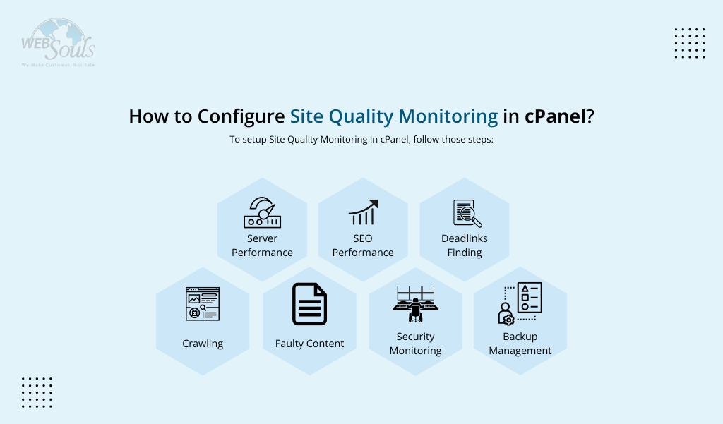 How to Configure Site Quality Monitoring in cPanel?